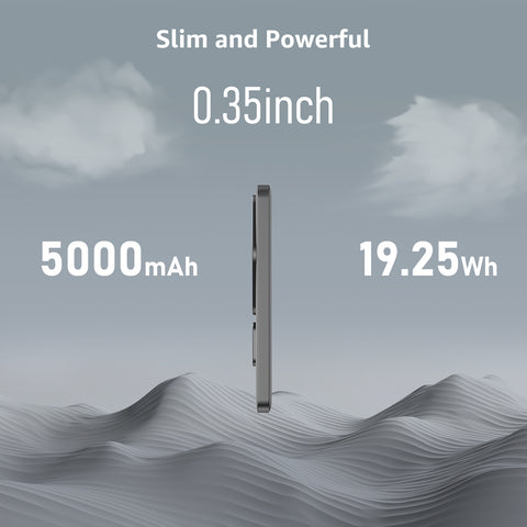 SIXTHGU PowerMag 5000 Portable Charger Power Bank With 20W Output & 15W Wireless charger