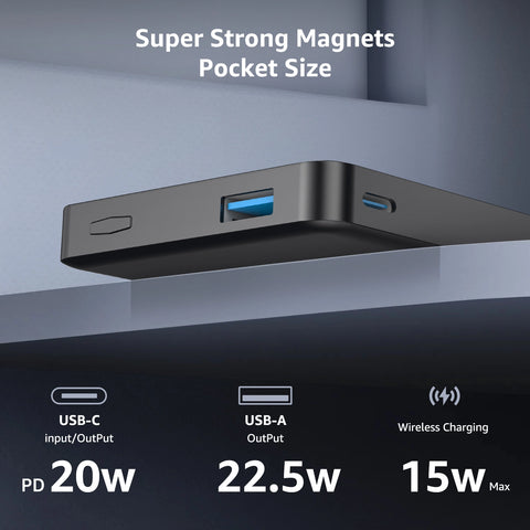 SIXTHGU PowerMag 10000 Portable Charger Power Bank With 20W Output & 15W Wireless charger