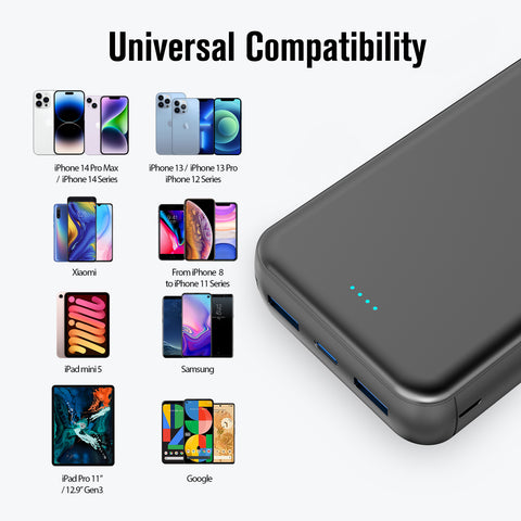 SIXTHGU 20000mAh  Portable Charger Power Bank 15W Fast Charging