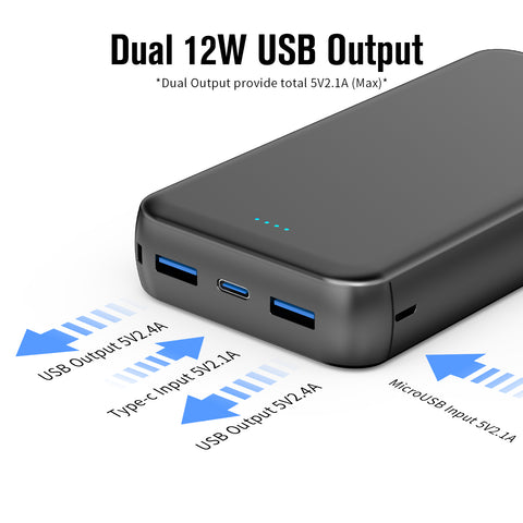SIXTHGU 20000mAh  Portable Charger Power Bank 15W Fast Charging